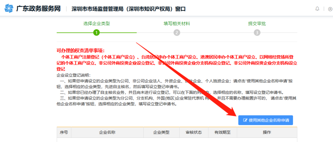網(wǎng)上注冊(cè)深圳公司操作流程圖6.png